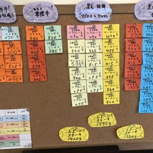 本日のお肉